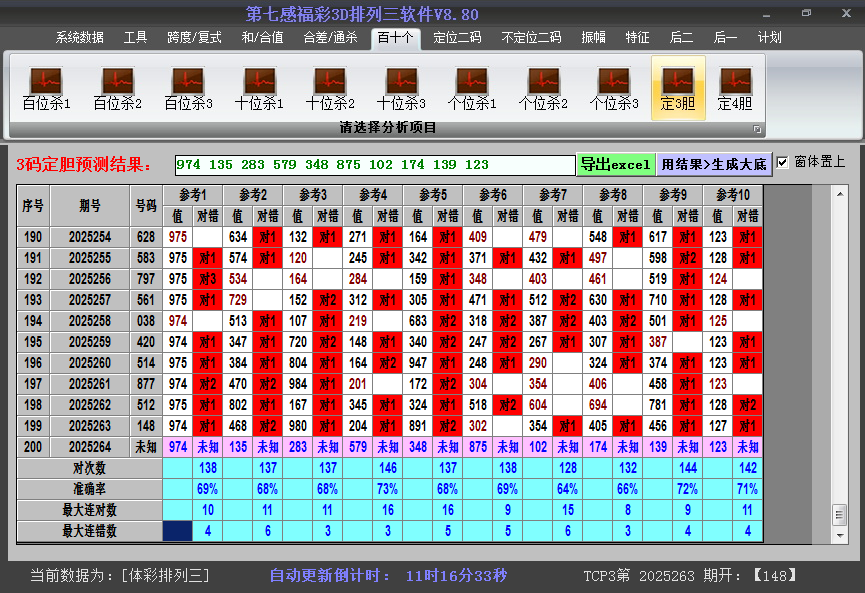 排列三胆码截图2025264