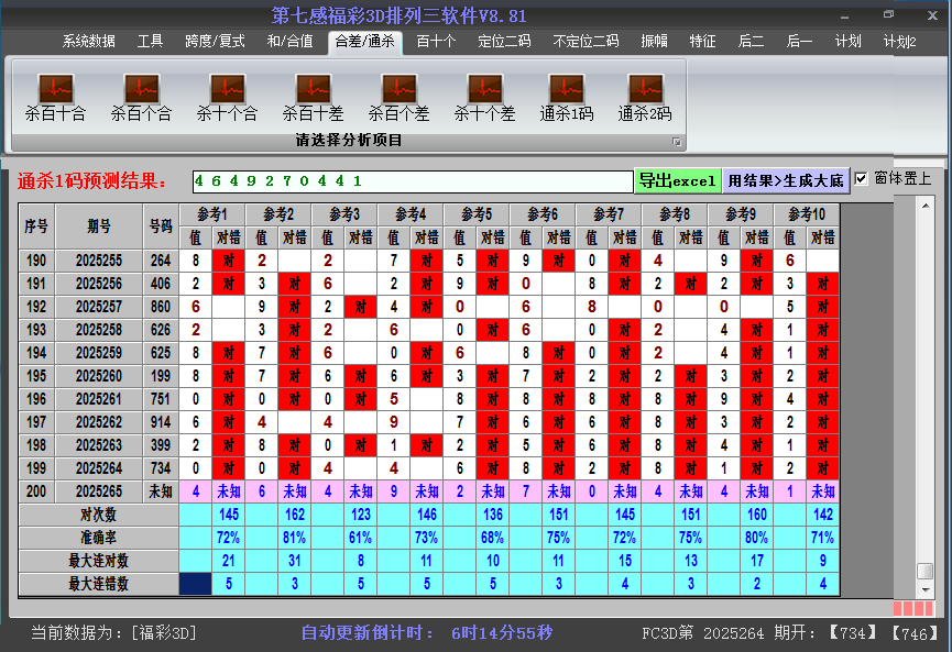 福彩3d软件杀码截图2025265