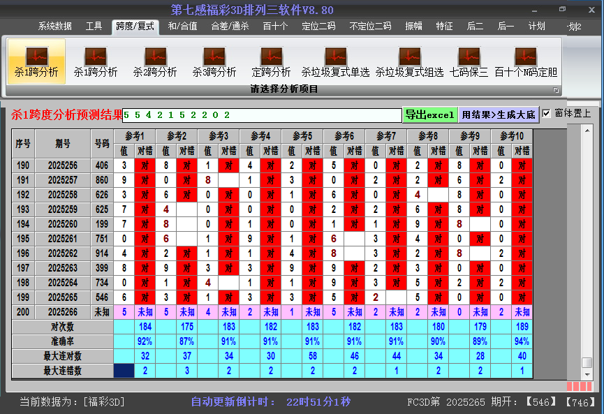 福彩3d软件杀跨度截图2025266