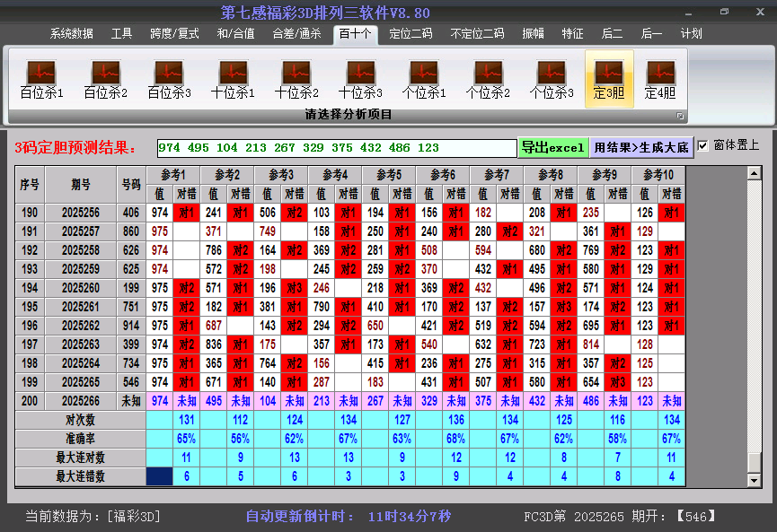 今日3D胆码截图2025266