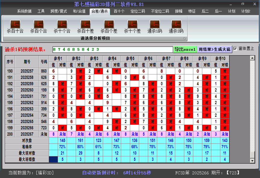 福彩3d软件杀码截图2025267