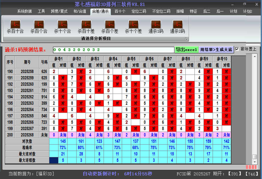 福彩3d软件杀码截图2025268