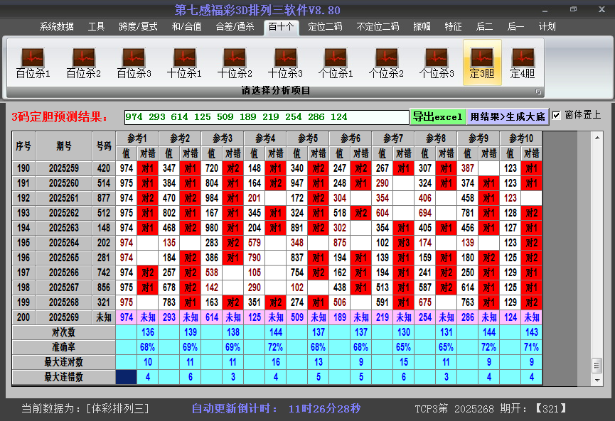 排列三胆码截图2025269