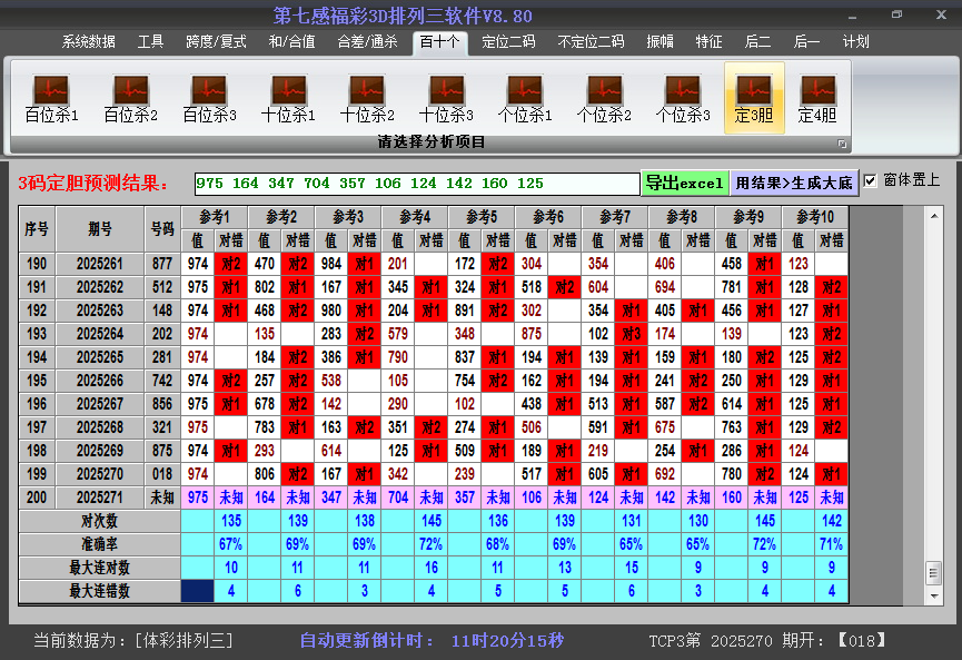 排列三胆码截图2025271