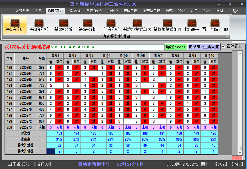 福彩3d软件杀跨度截图2025273