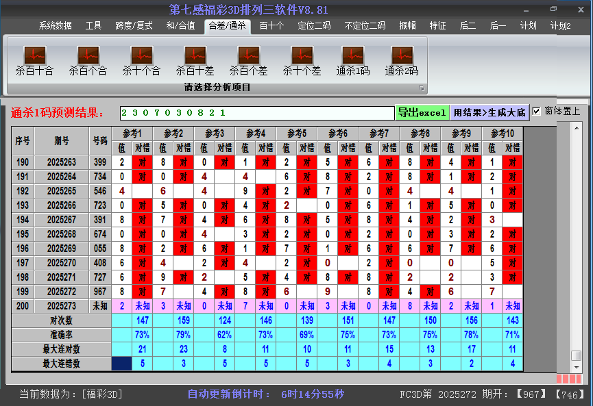 福彩3d软件杀码截图2025273