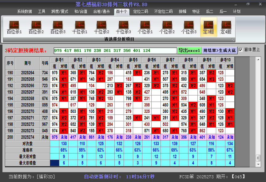 今日3D胆码截图2025274