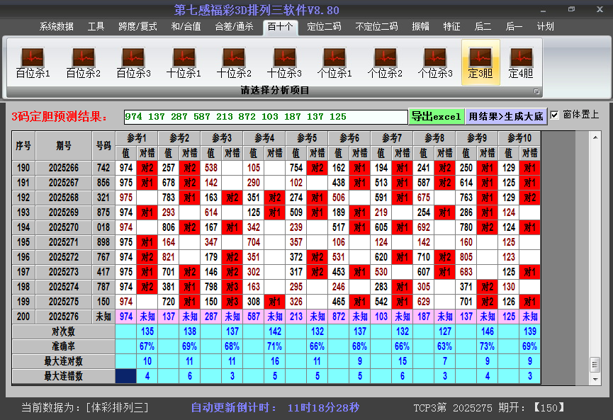 排列三胆码截图2025276
