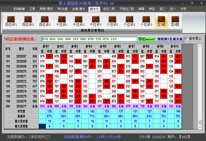 排列三胆码截图2025277