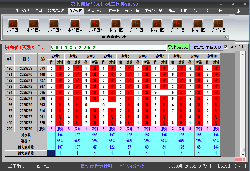 福彩3d软件杀和值截图2025279