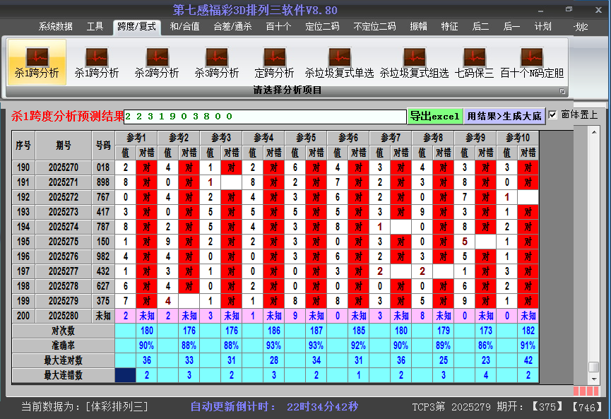 排列三软件杀跨度截图2025280