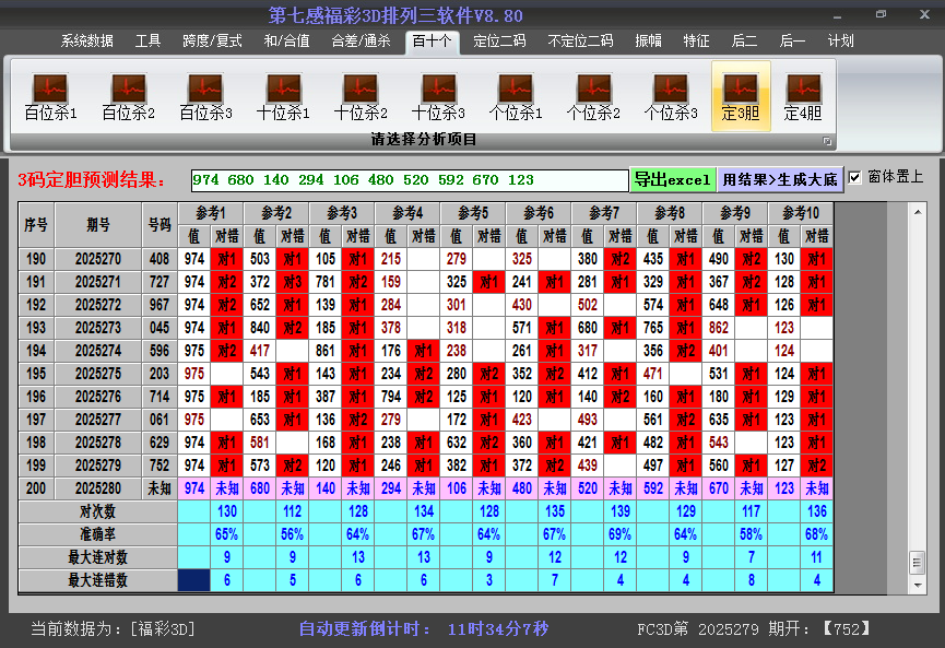 今日3D胆码截图2025280