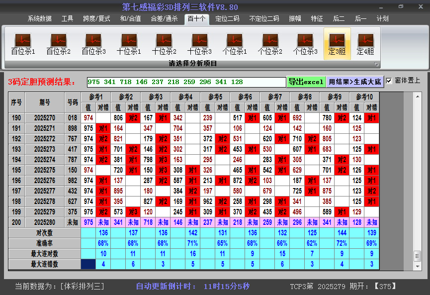 排列三胆码截图2025280