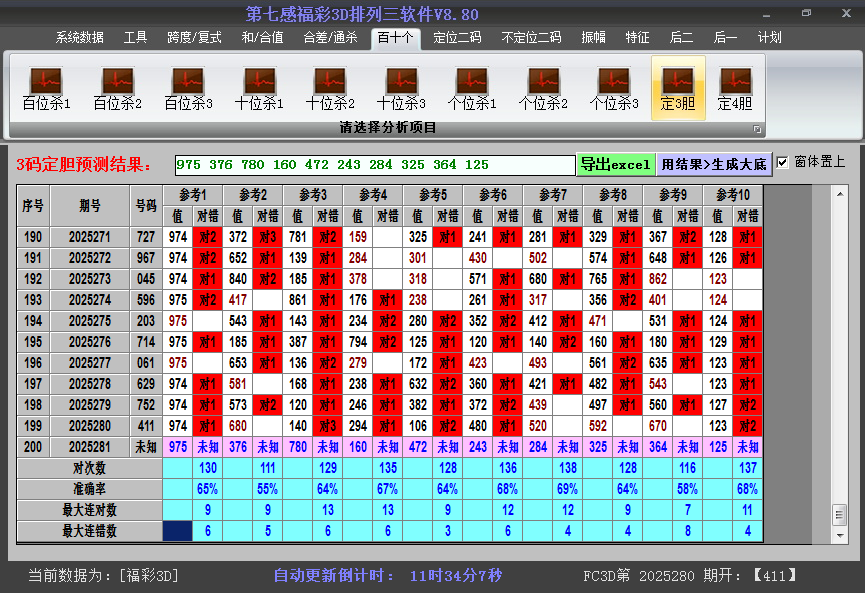 今日3D胆码截图2025281