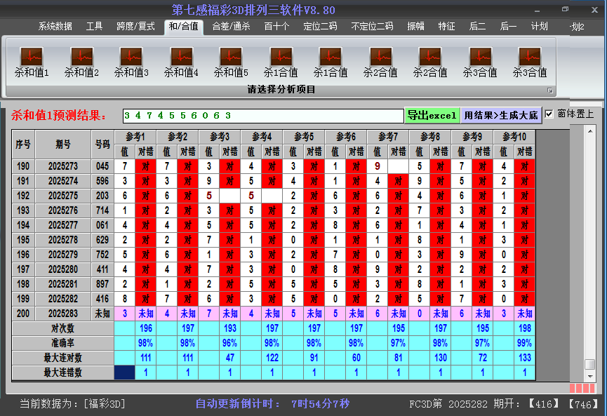 福彩3d软件杀和值截图2025283