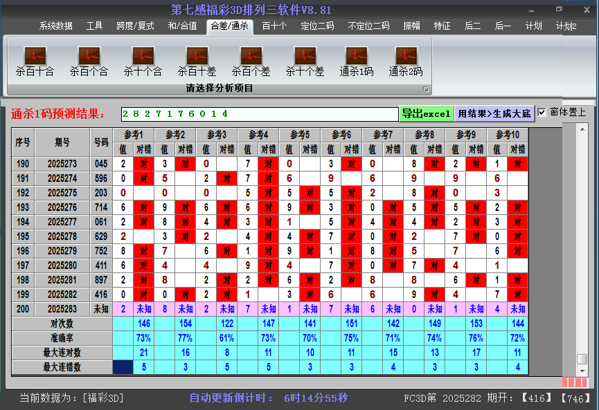 福彩3d软件杀码截图2025283