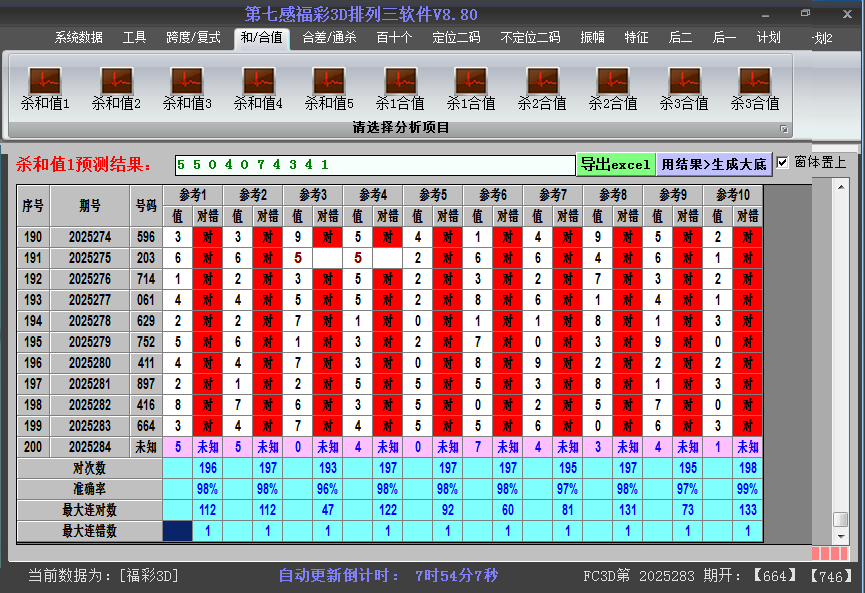 福彩3d软件杀和值截图2025284