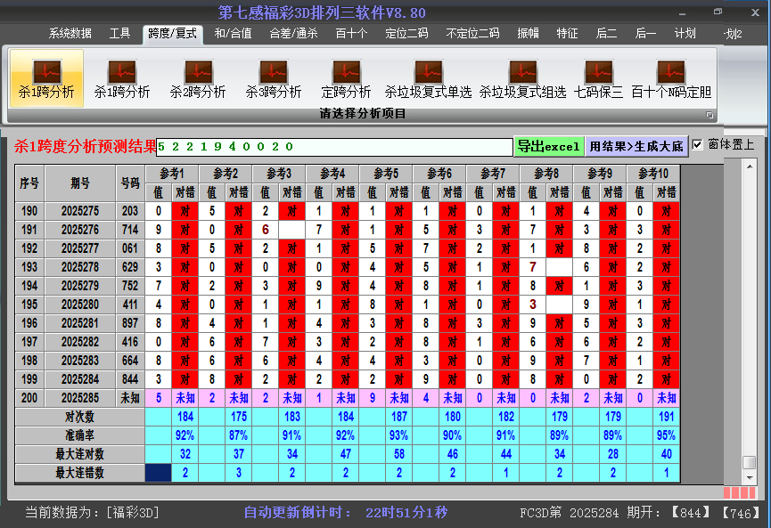 福彩3d软件杀跨度截图2025285