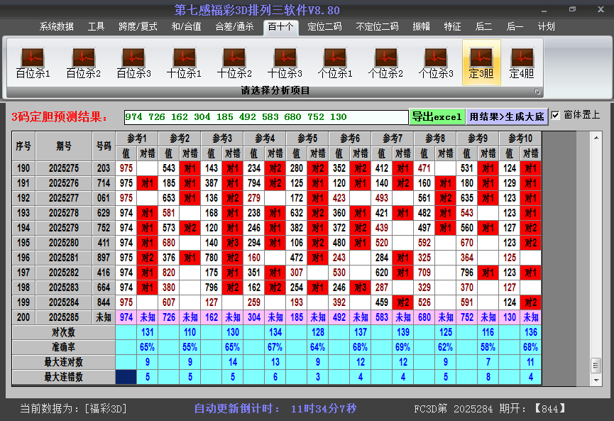 今日3D胆码截图2025285