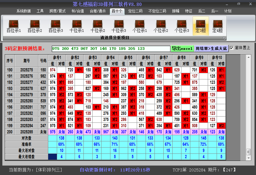 排列三胆码截图2025285