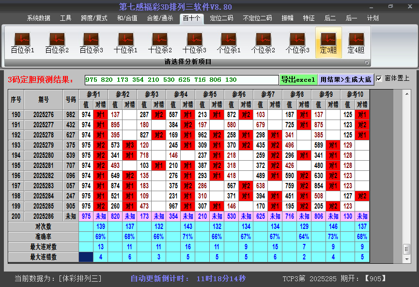 排列三胆码截图2025286