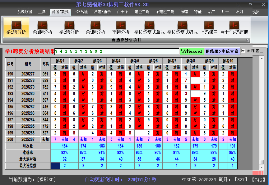 福彩3d软件杀跨度截图2025287