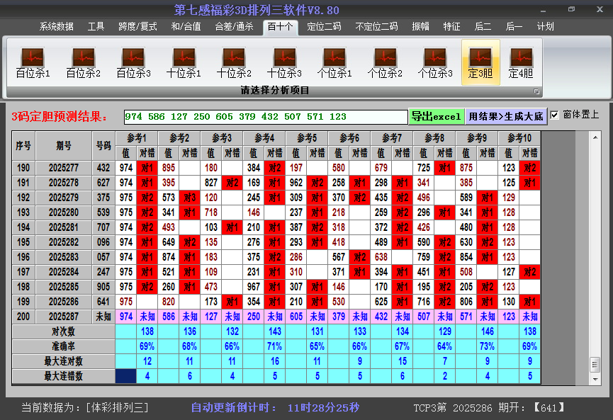 排列三胆码截图2025287