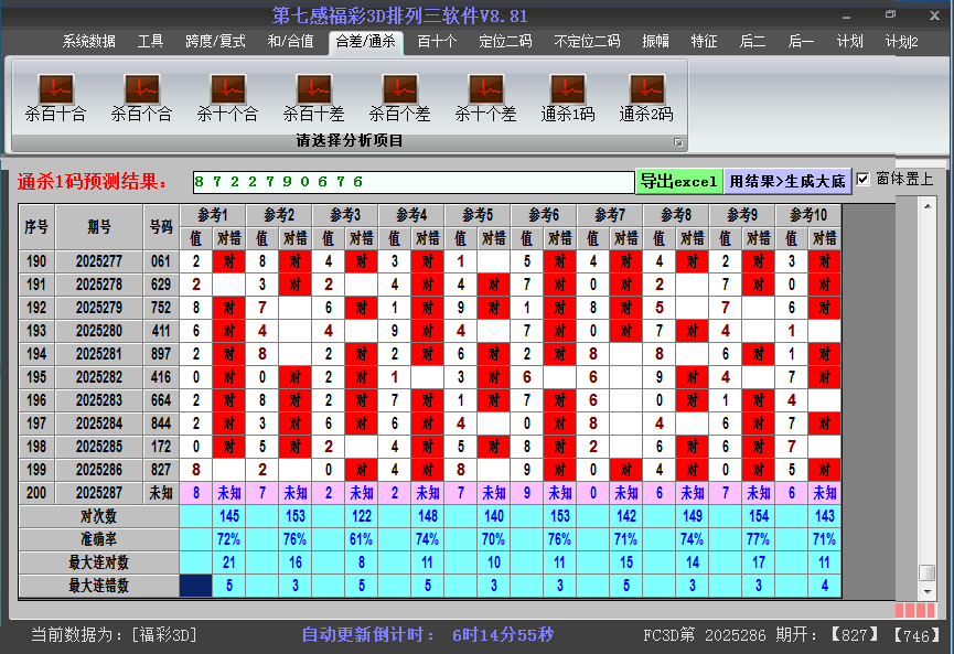 福彩3d软件杀码截图2025287