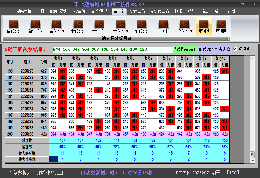 排列三胆码截图2025288