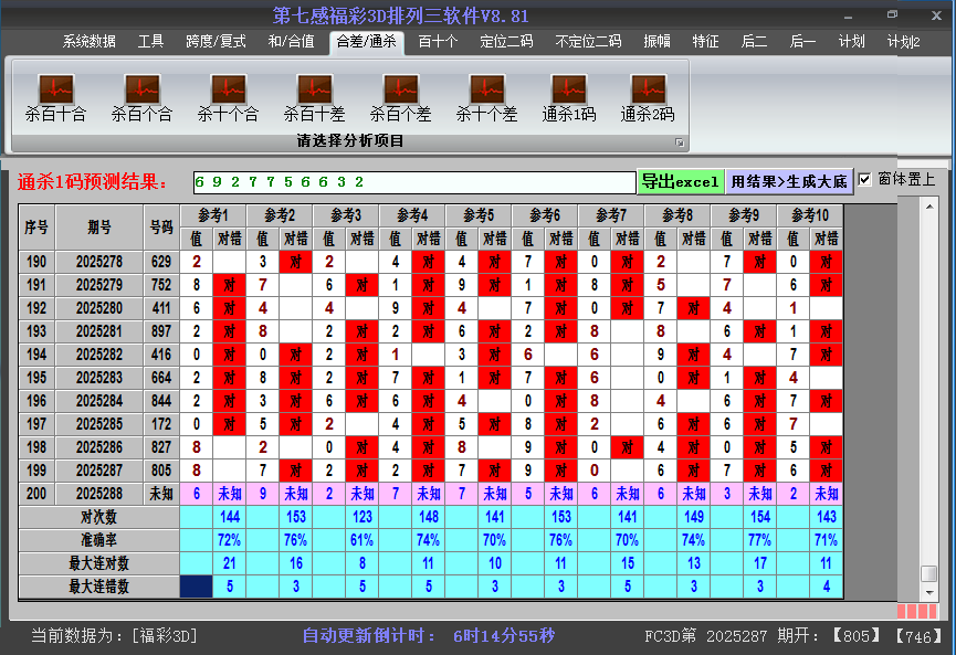 福彩3d软件杀码截图2025288