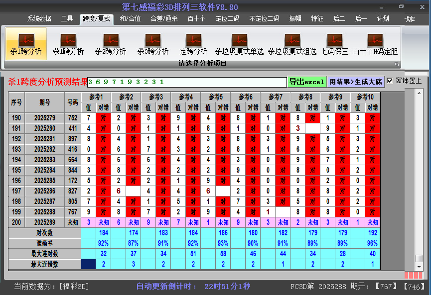 福彩3d软件杀跨度截图2025289
