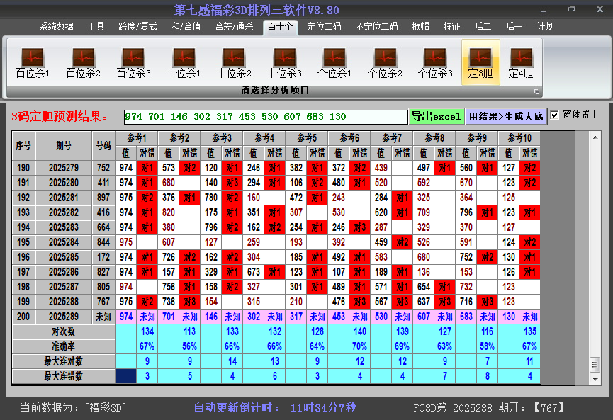 今日3D胆码截图2025289
