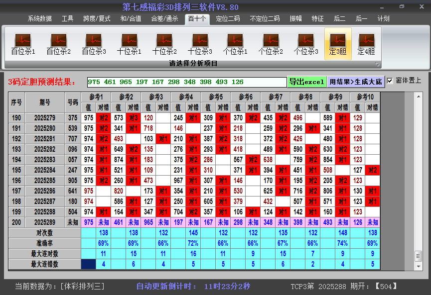 排列三胆码截图2025289