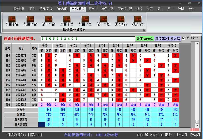 福彩3d软件杀码截图2025289