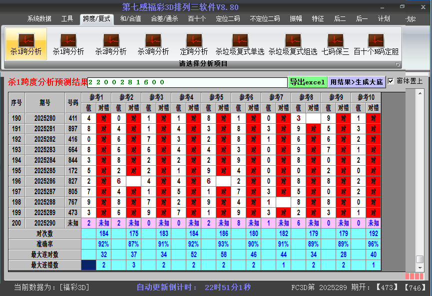 福彩3d软件杀跨度截图2025290