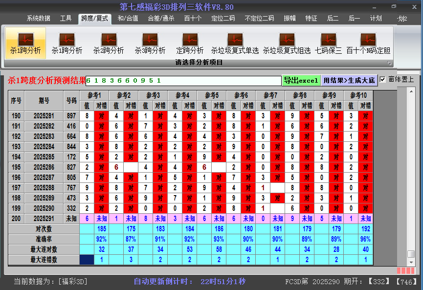 福彩3d软件杀跨度截图2025291