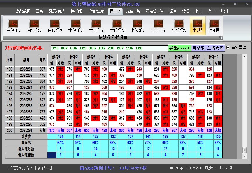 今日3D胆码截图2025291