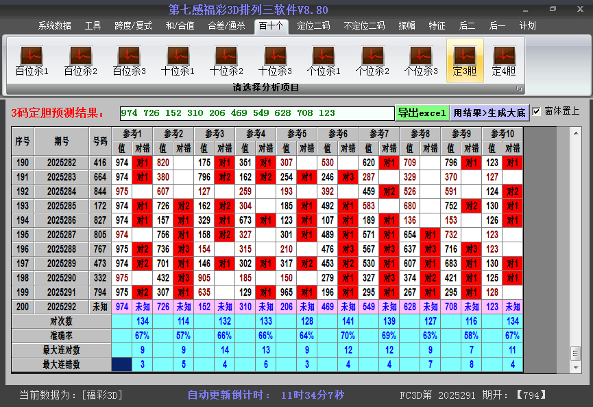 今日3D胆码截图2025292