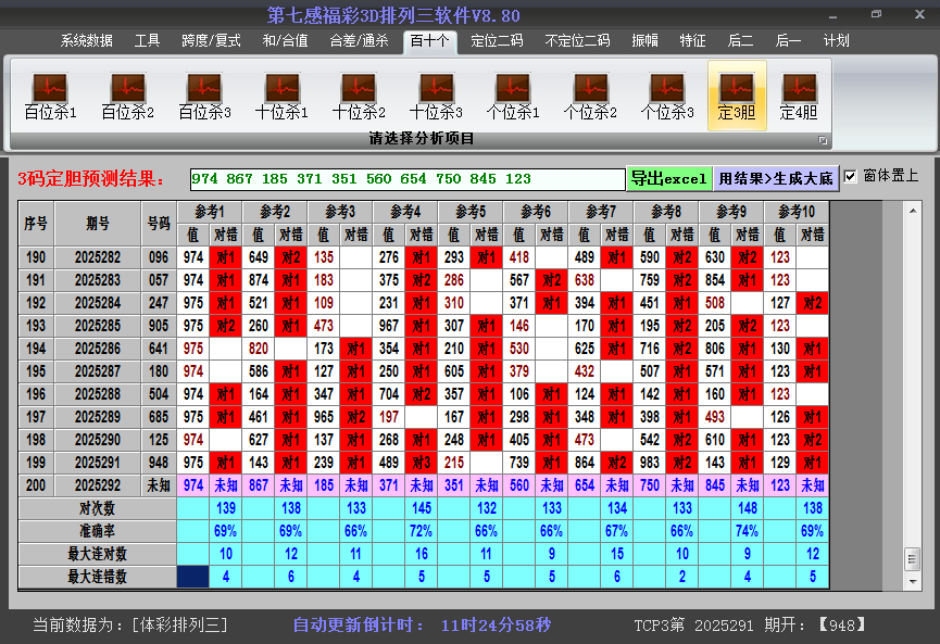 排列三胆码截图2025292