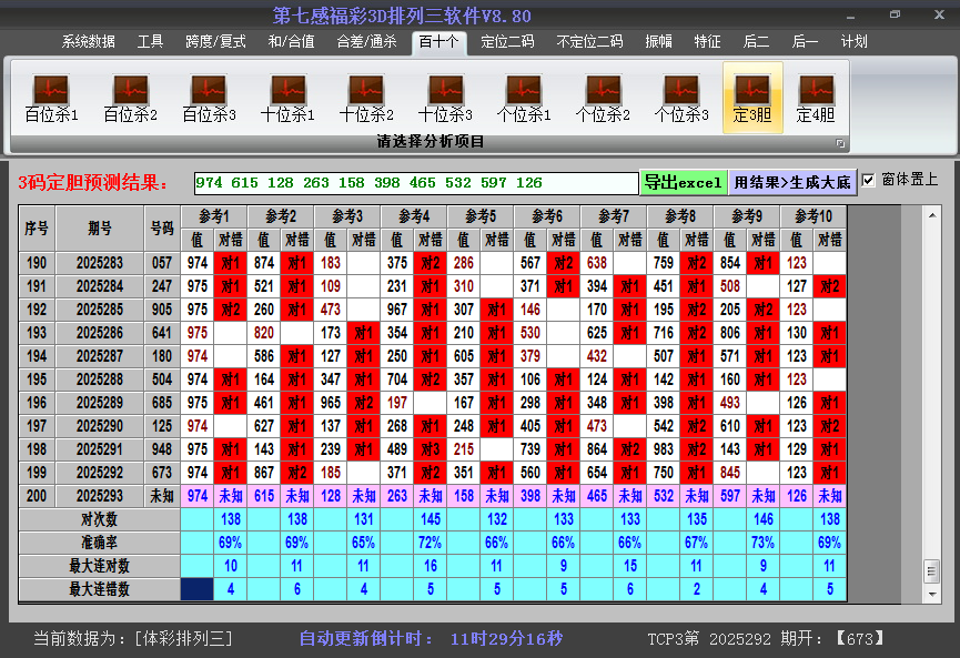 排列三胆码截图2025293
