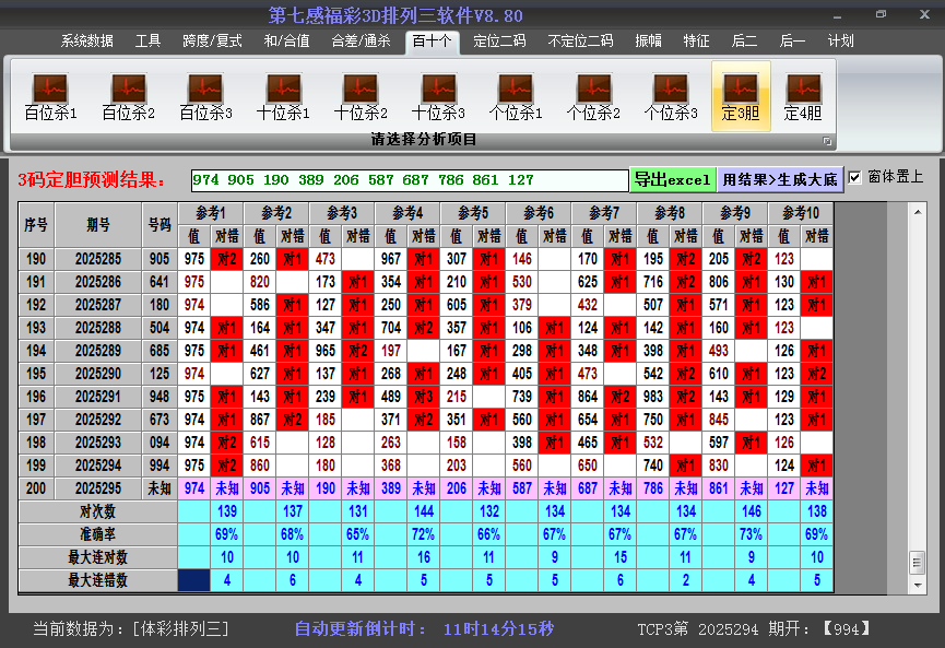 排列三胆码截图2025295