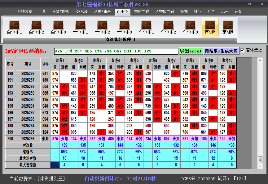 排列三胆码截图2025296