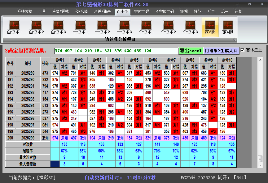 今日3D胆码截图2025299