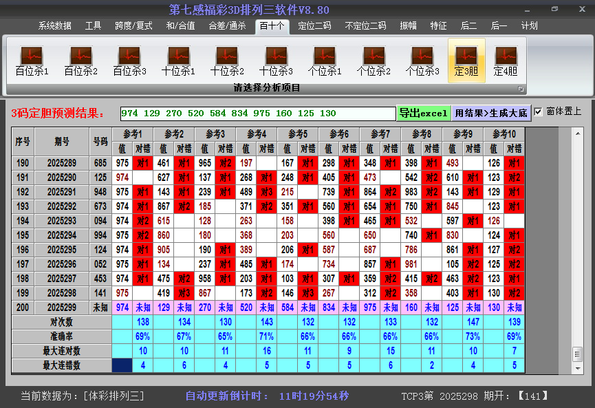 排列三胆码截图2025299