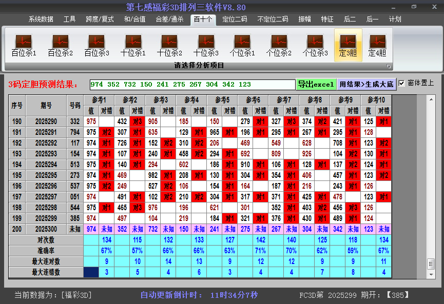 今日3D胆码截图2025300