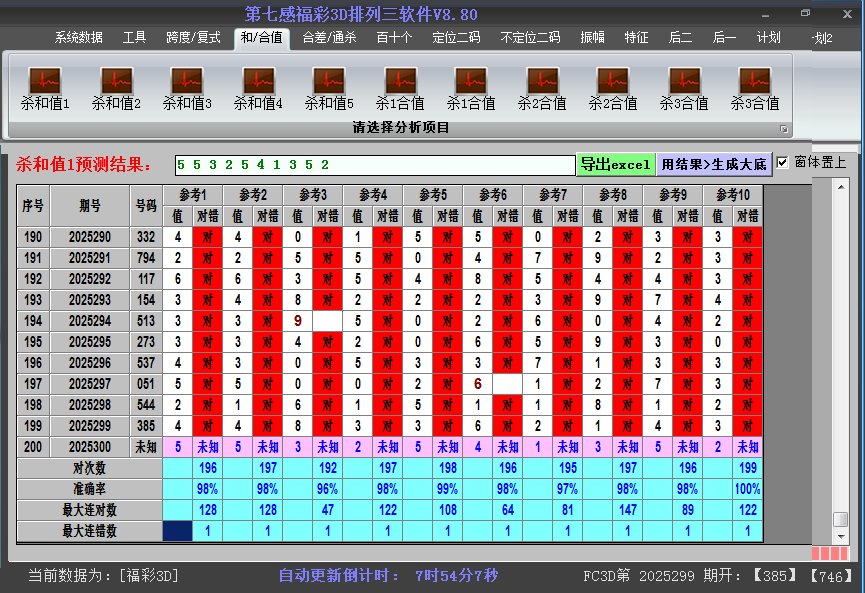 福彩3d软件杀和值截图2025300