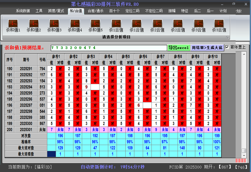 福彩3d软件杀和值截图2025301