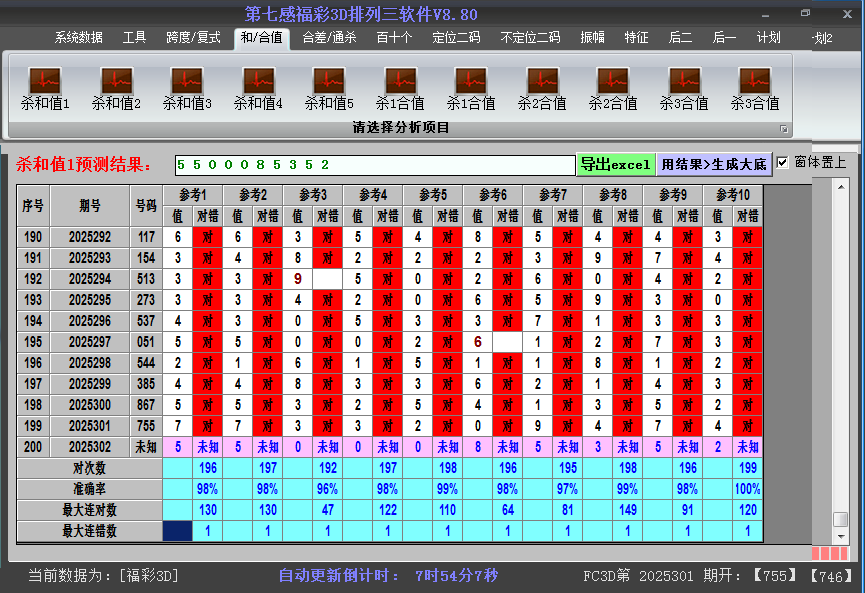 福彩3d软件杀和值截图2025302