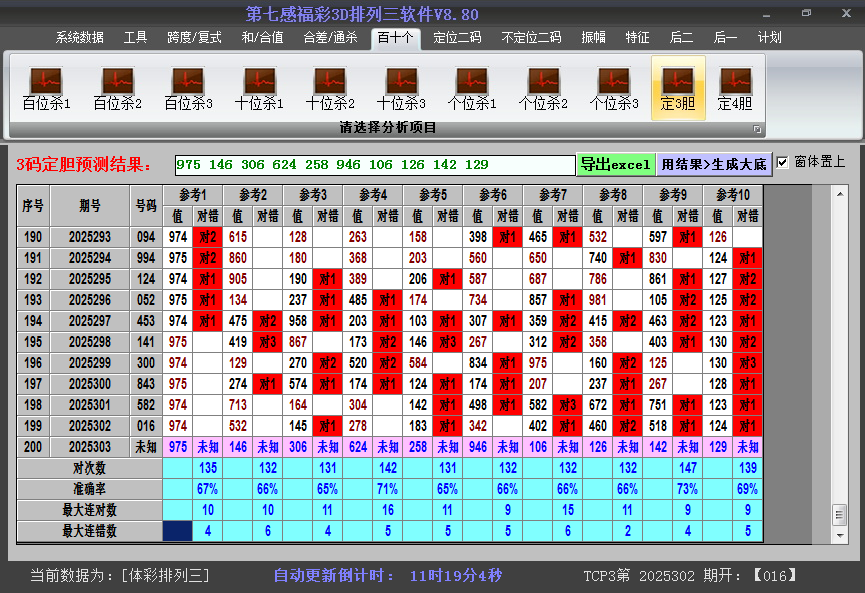 排列三胆码截图2025303