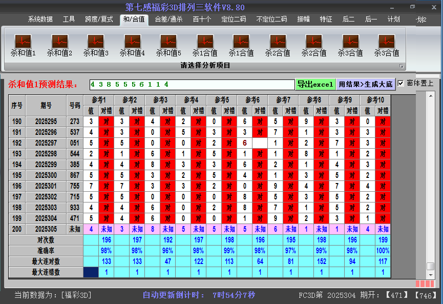 福彩3d软件杀和值截图2025305
